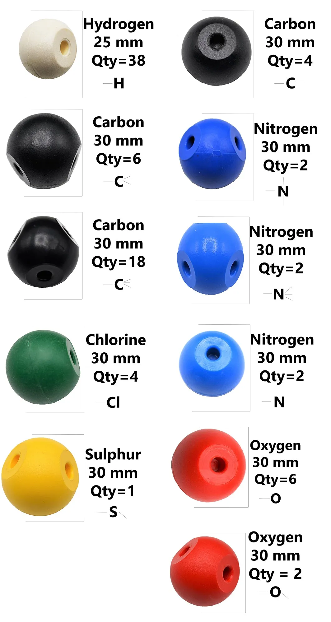 Molecular Model Set - 89 atoms