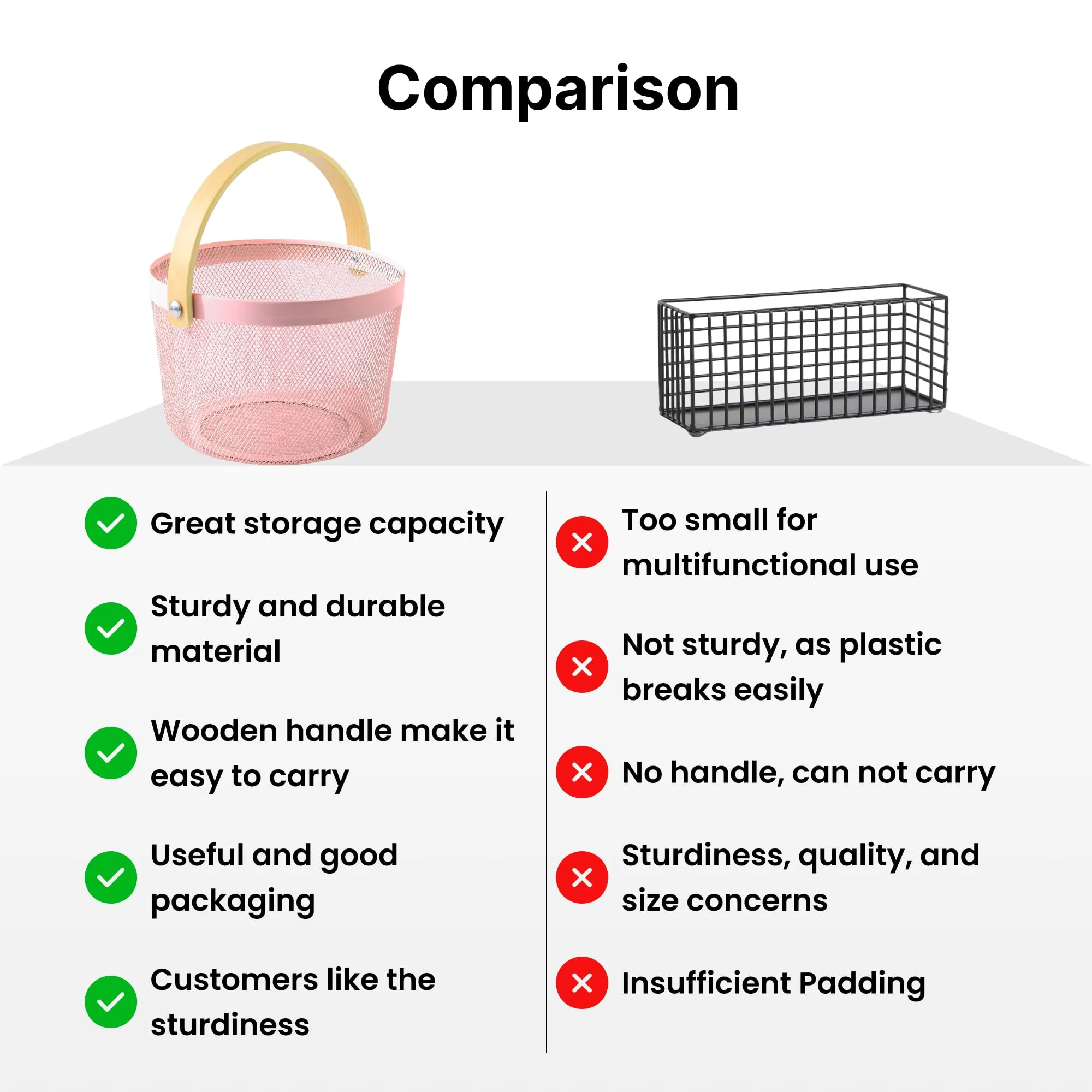 UMAI Metal Mesh Basket for Storage with wooden handle | 400gm | Fruit basket & Vegetable basket for kitchen | Kitchen Organizer | Baskets for organizing home | Pack of 2 | Pink | Multipurpose